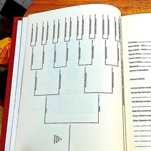 Vintage Genealogy Book | The Family Heritage Book (1979) | Hardcover - Picture 2 of 10
